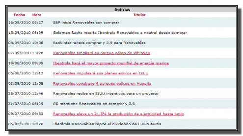 ultimas-noticias-iberdrola-renovables ultimas-noticias-iberdrola-renovables